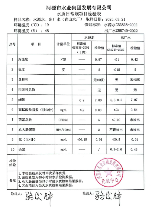 2025年3月21日水質檢驗報告.png