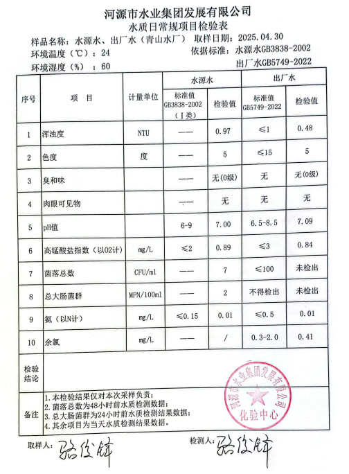 2025年4月30日水質檢驗報告.png