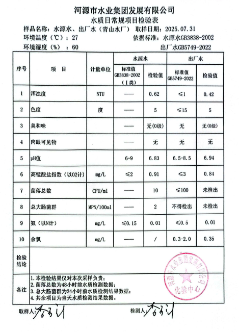 2025年7月31日水質檢驗報告.jpg
